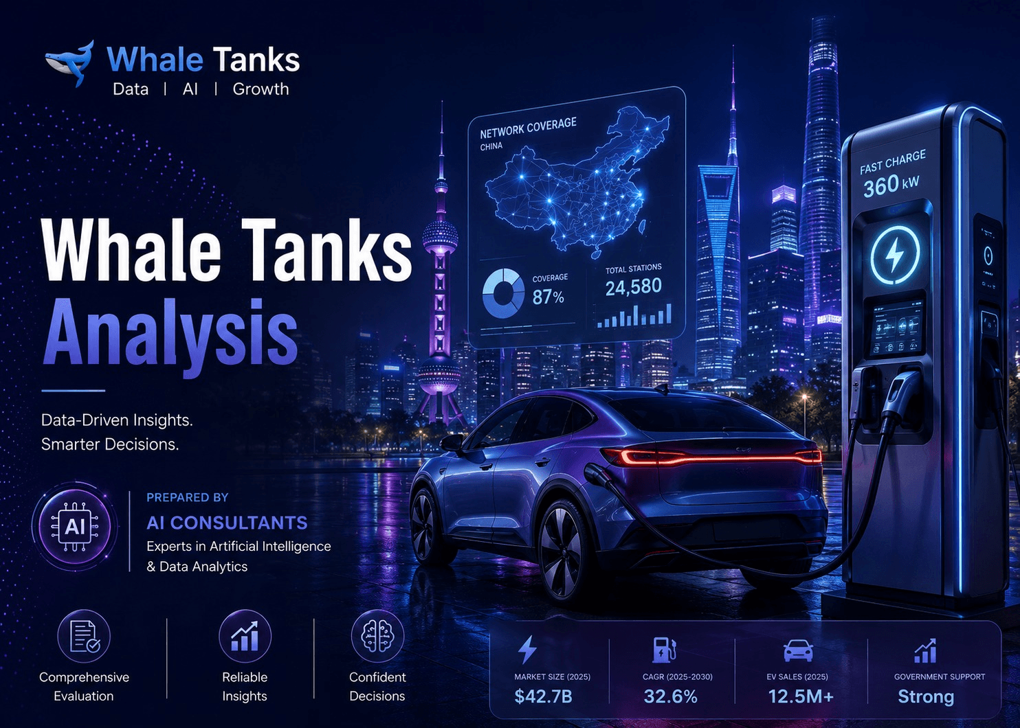 EV Charging Network in China