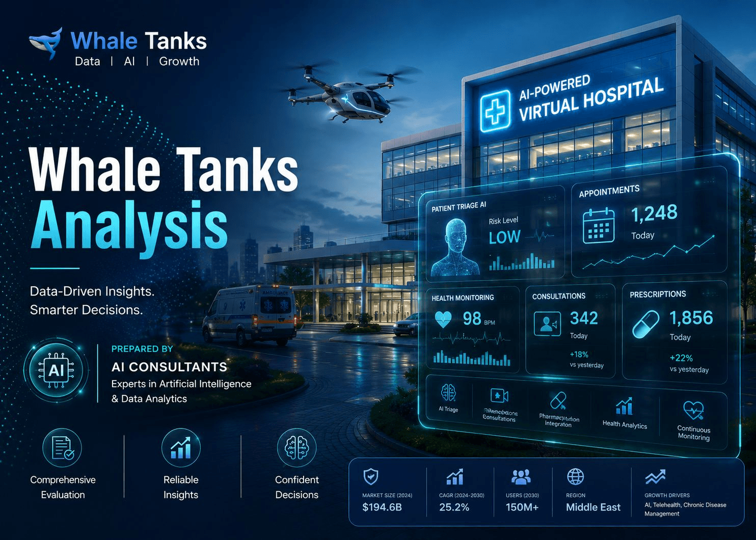 Building the First AI-Powered Virtual Hospital in the Middle East